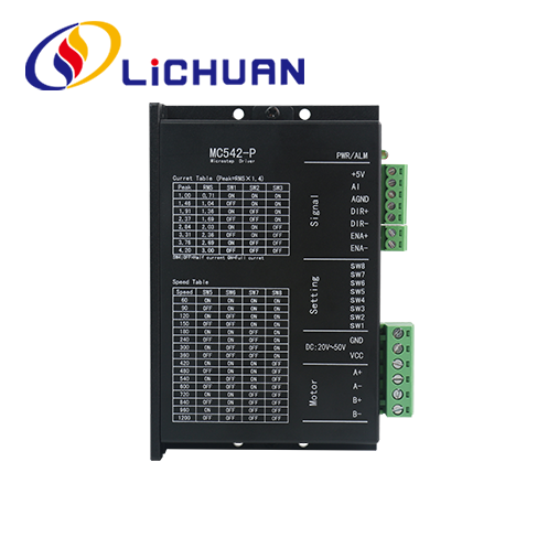 Увеличете производствената линия с 2-фазен I/O контролен стъпков драйвер